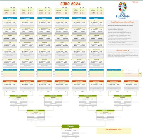 ehc basel tabelle|Spielplan 2024/25